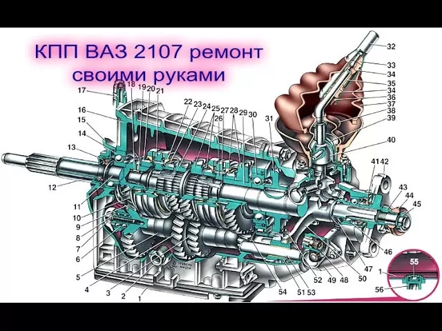 Ваз 2107 переключение передач схема переключения