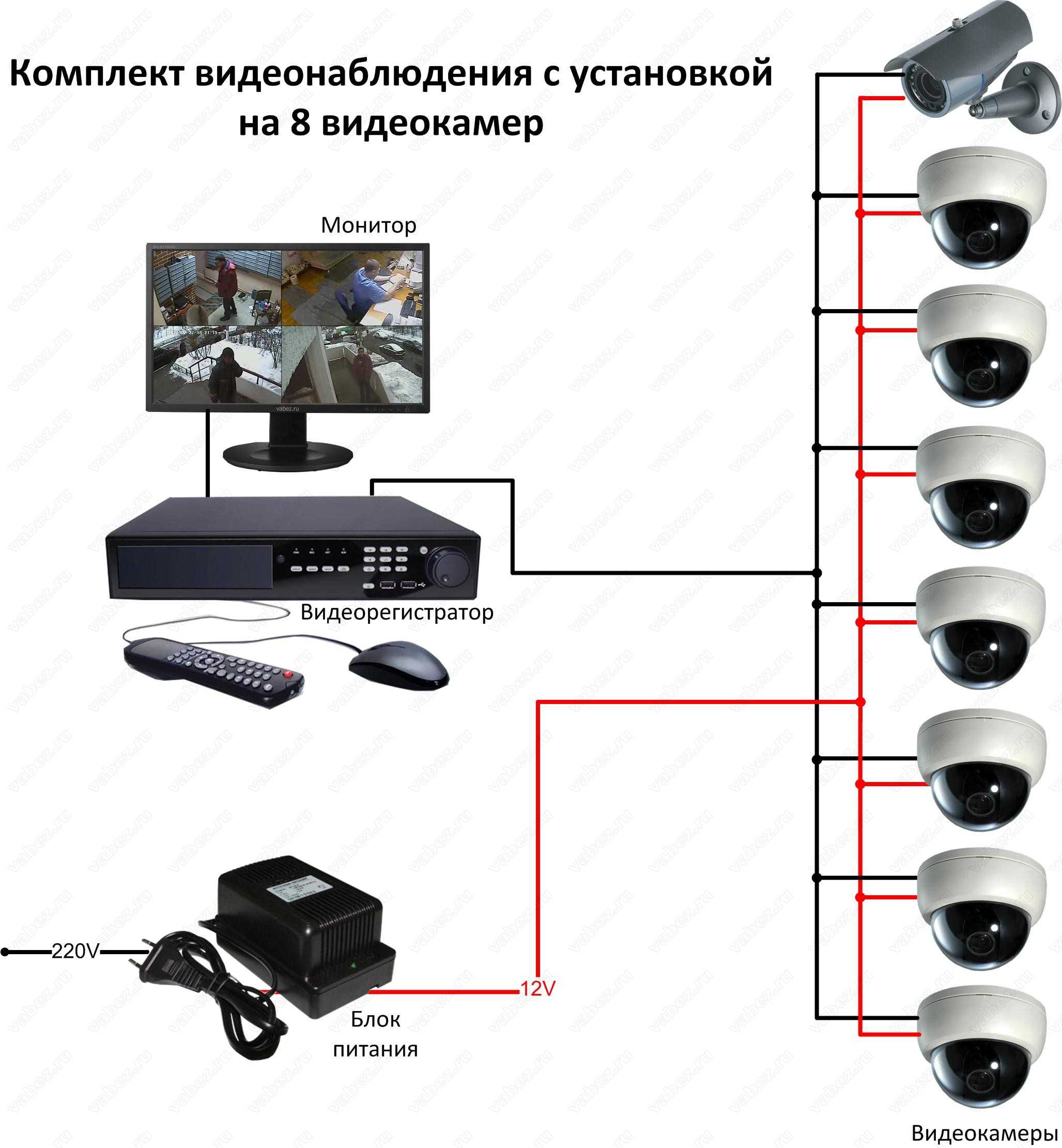 Techage n6708f5n poe инструкция на русском языке