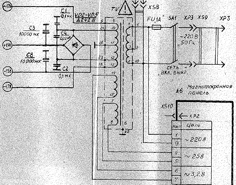 Как настроить романтика 106: секреты и советы