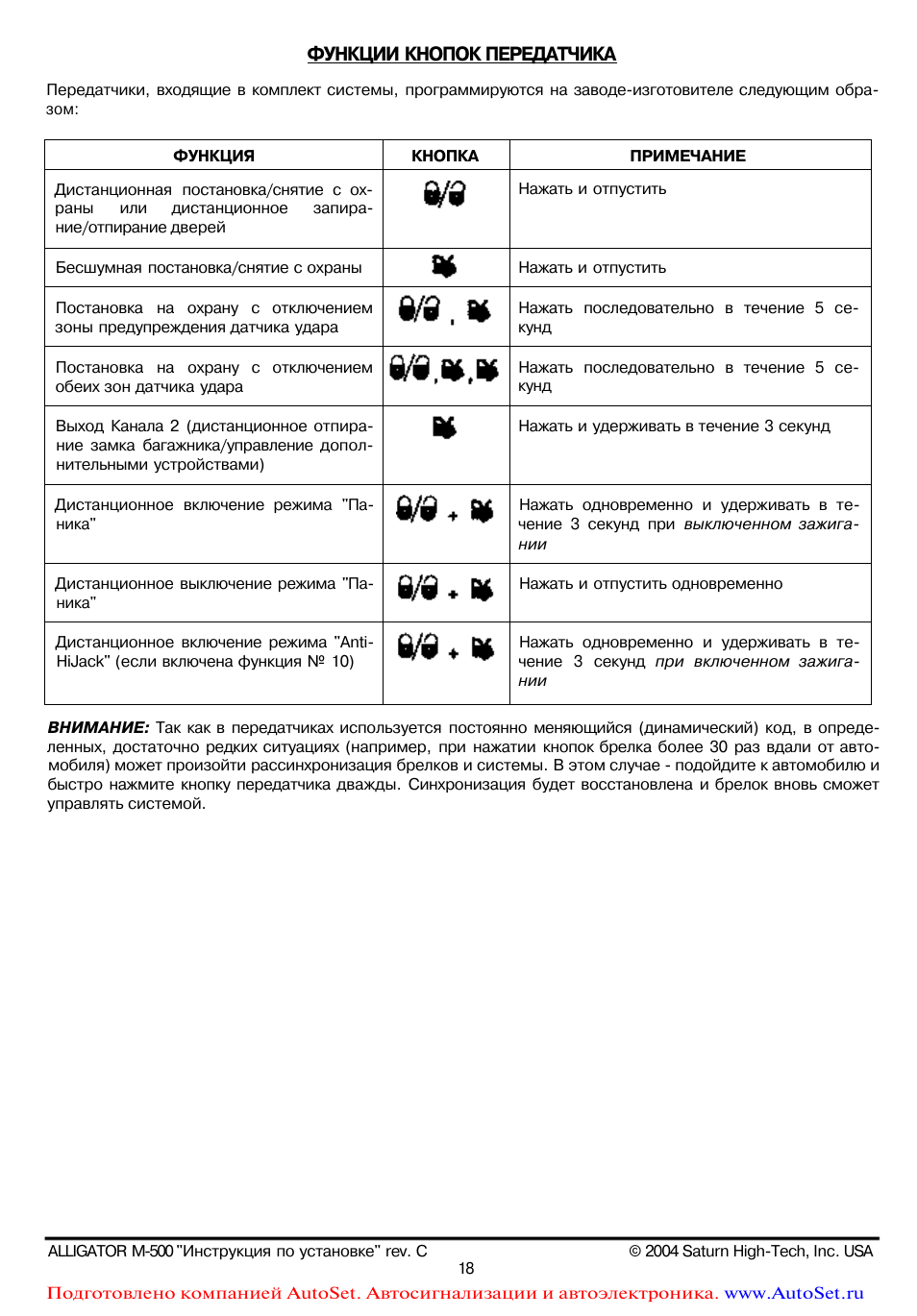 Как настроить сигнализацию аллигатор