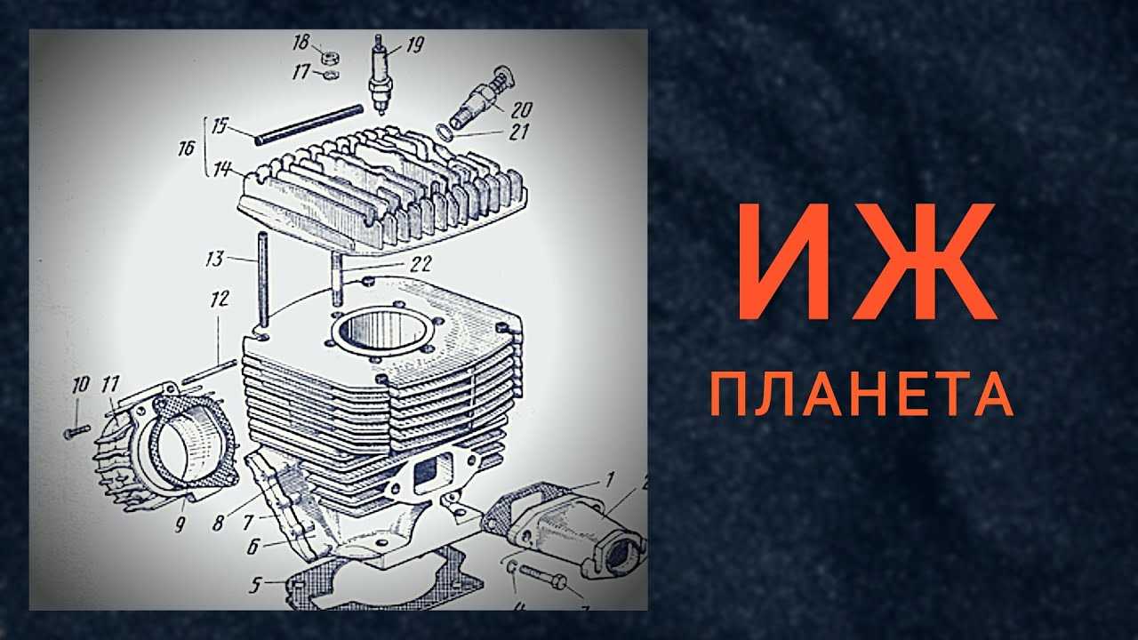 Как правильно собрать двигатель мотоцикла иж планета: пошаговая инструкция