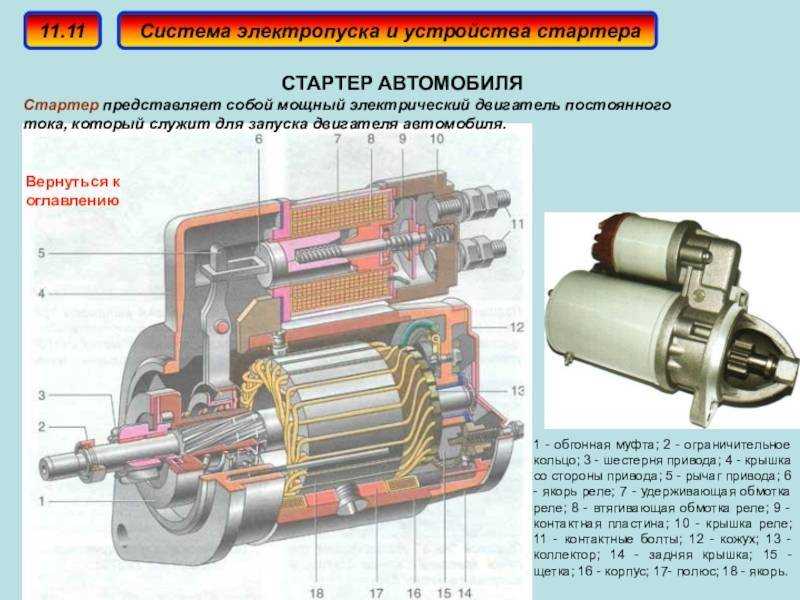 Автозапуск стартера