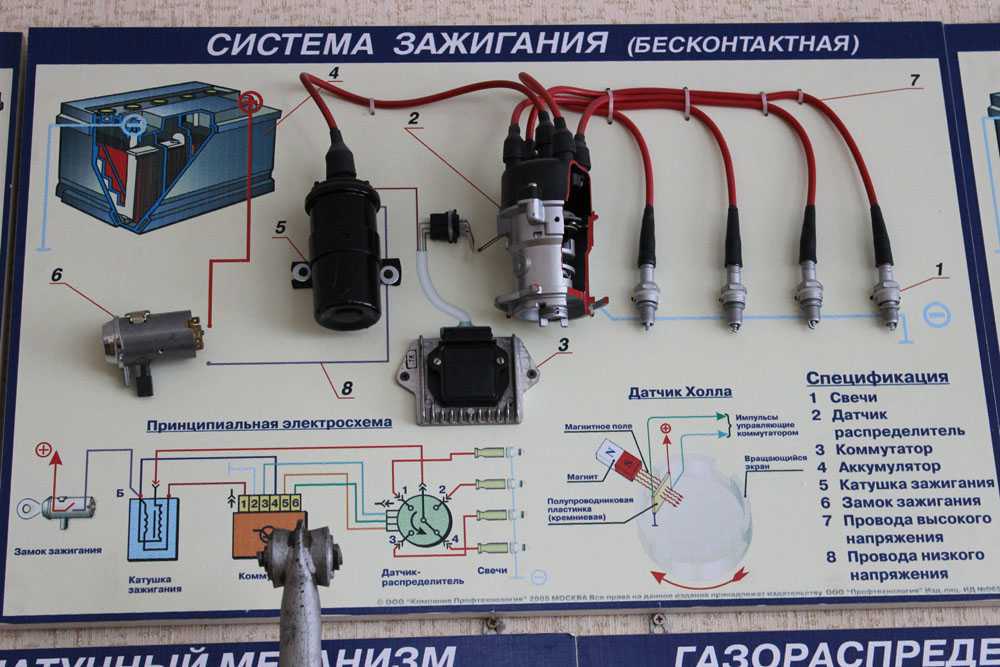 Отличия контактной и бесконтактной систем зажигания, преимущества и недостатки каждого из вариантов