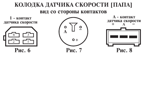 Распиновка датчика скорости газ