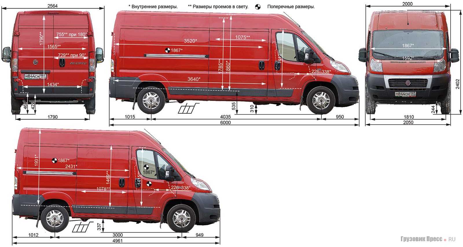 Технические данные fiat ducato фургон (244) 2.3 jtd