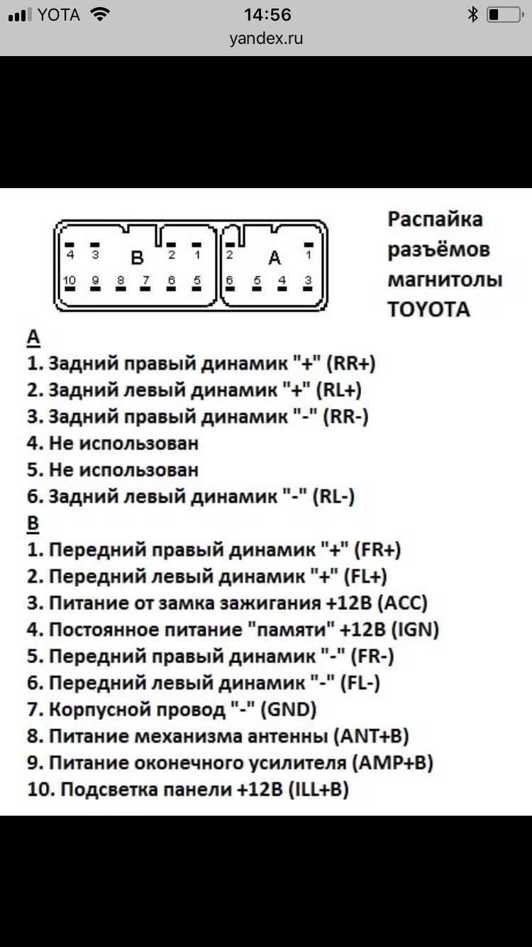 Распиновка разъема магнитолы тойота