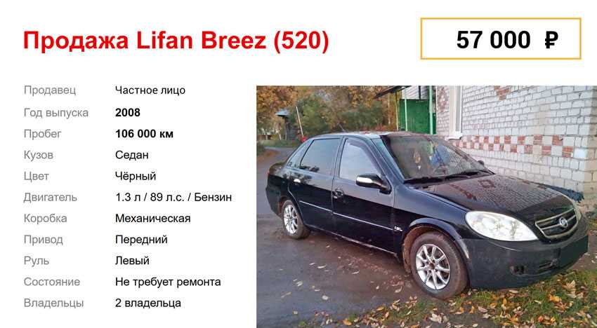 Ваз 2110 или лифан бриз - что лучше, сравнение, что выбрать, отзывы 2023