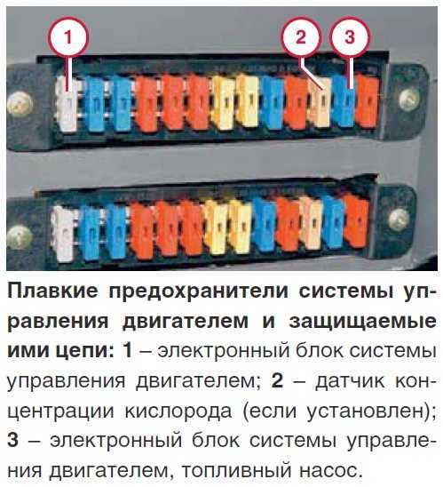 Не горят стоп сигналы газель 3302: схема габаритов газель