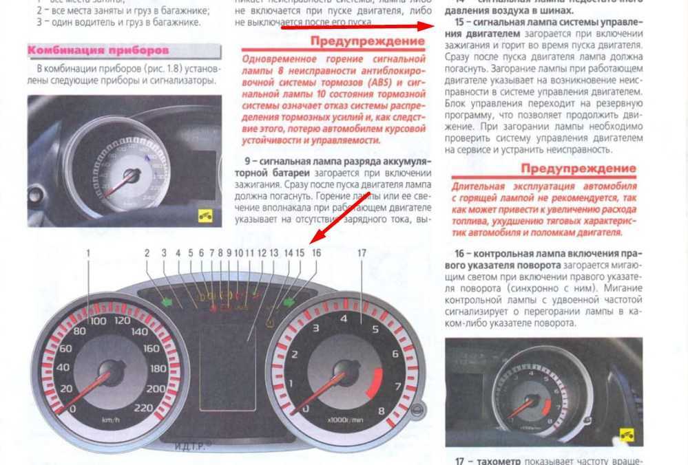 Замена датчика abs mitsubishi outlander xl