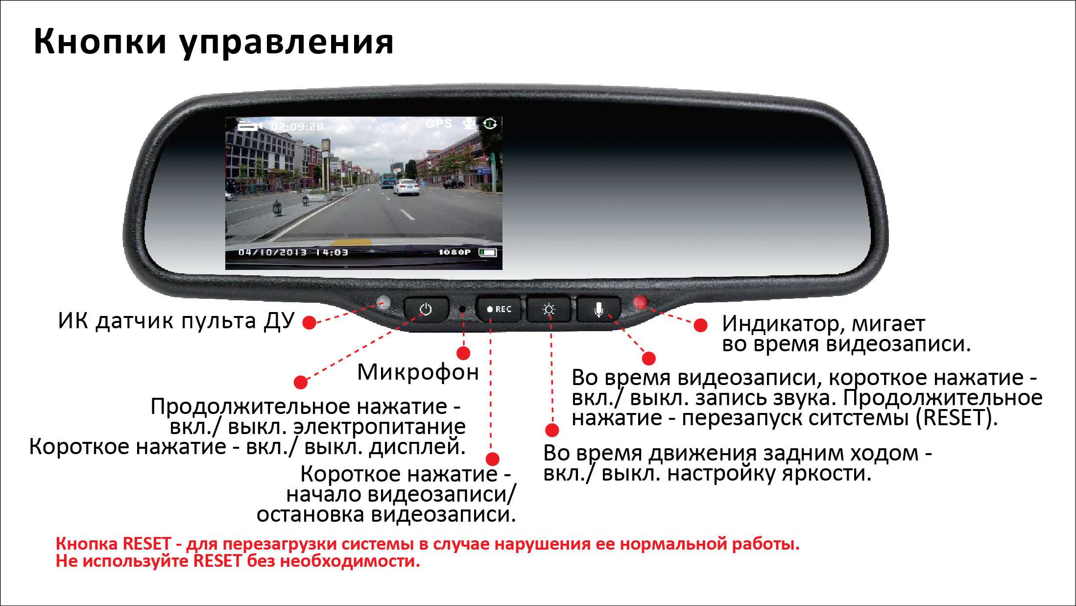 Что такое wdr в видеорегистраторе - влияние на качество картинки