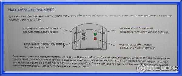 Как устроена сигнализация автомобиля