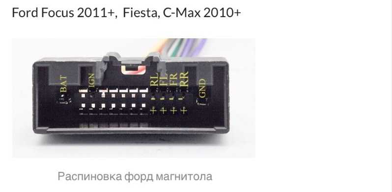 Установка магнитолы тесла форд фокус 3