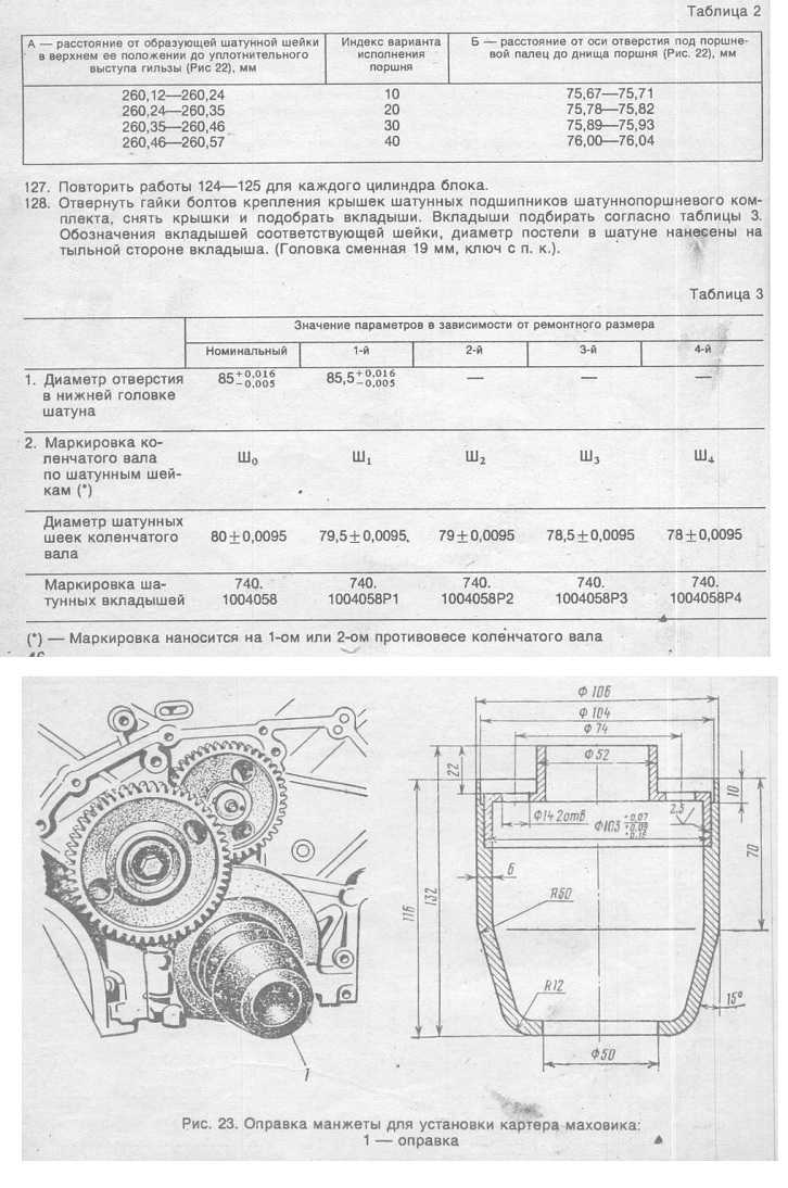 Моменты затяжки болтов двигателя 740 10 камаза
