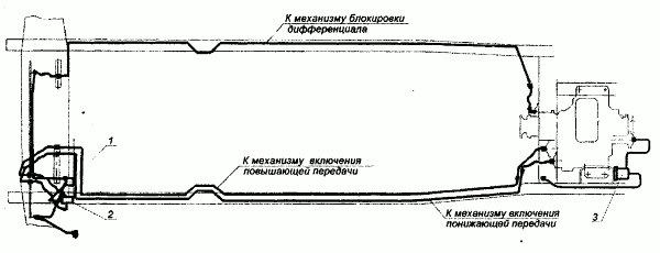Камаз 5490 евро 5 – предохранители и реле
