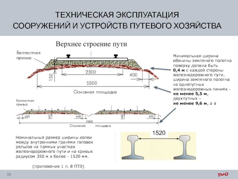 Колея оси - axle track - dev.abcdef.wiki