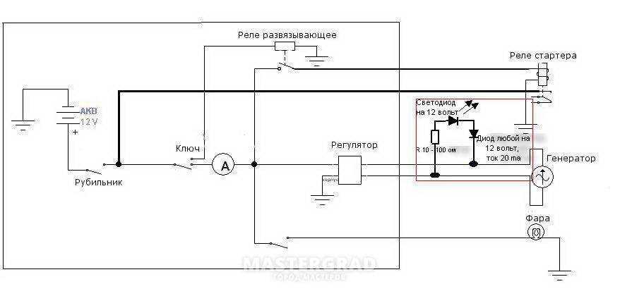 Мотоблок ока инструкция по обслуживанию и регулировке с фото примерами