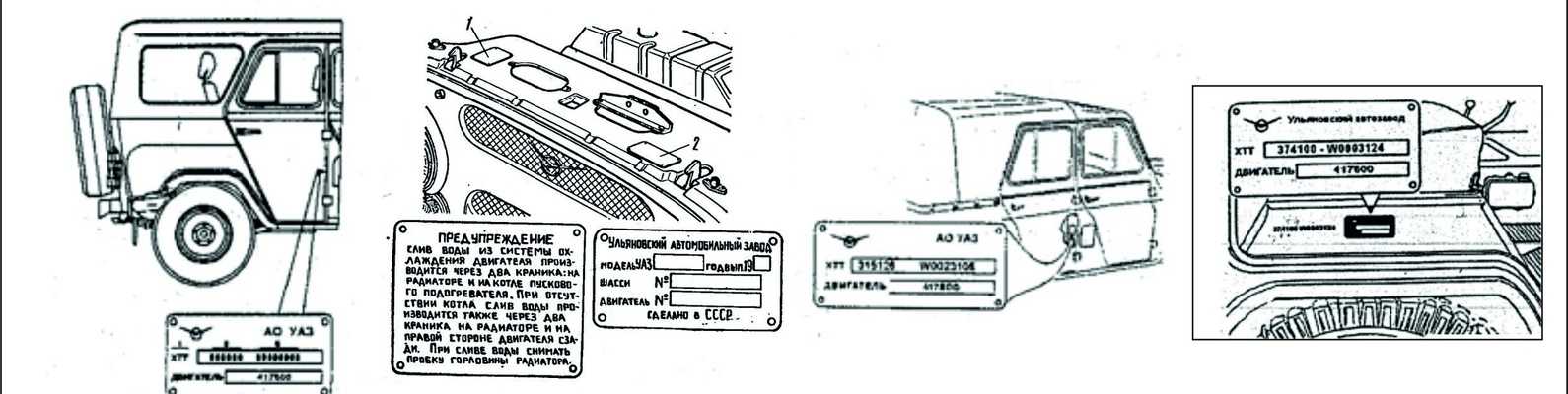 Кузов автомобилей семейства уаз-31512 уаз - 3151