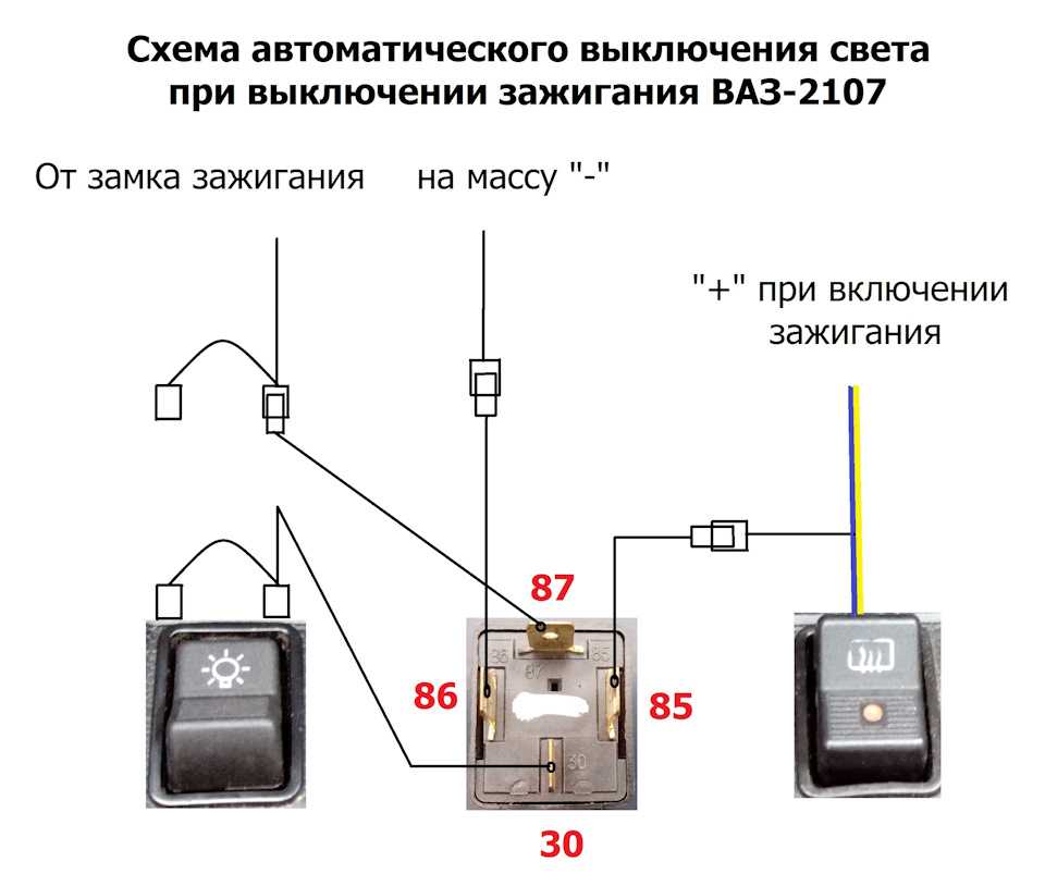 Моргают фары при работающем двигателе, что делать