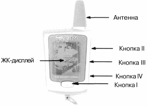 Автомобильная сигнализация инспектор: принцип работы, преимущества и недостатки