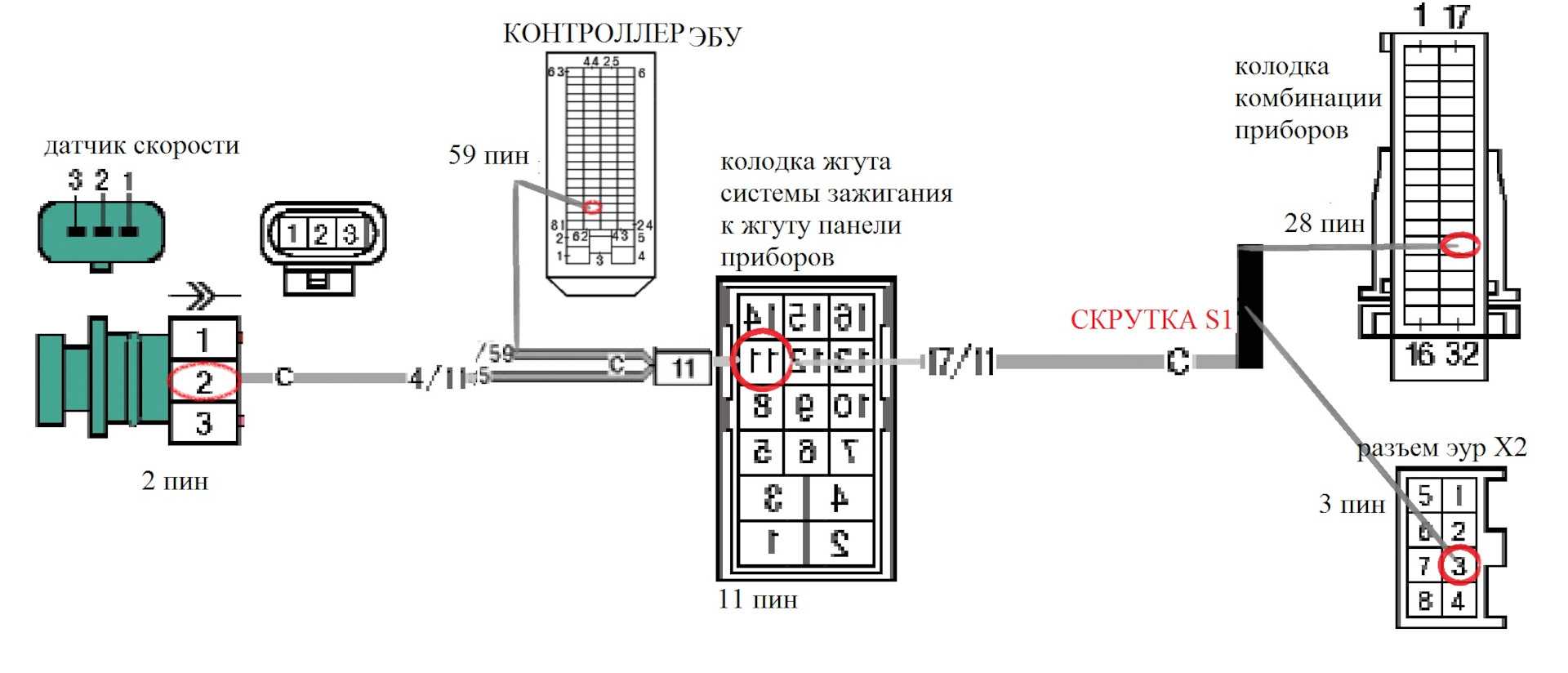 Схема проводов датчика скорости. Схема подключения датчика скорости Калина 1.