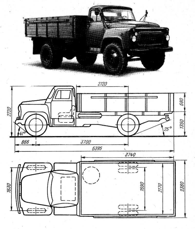 Технические характеристики автомобиля газ-53
