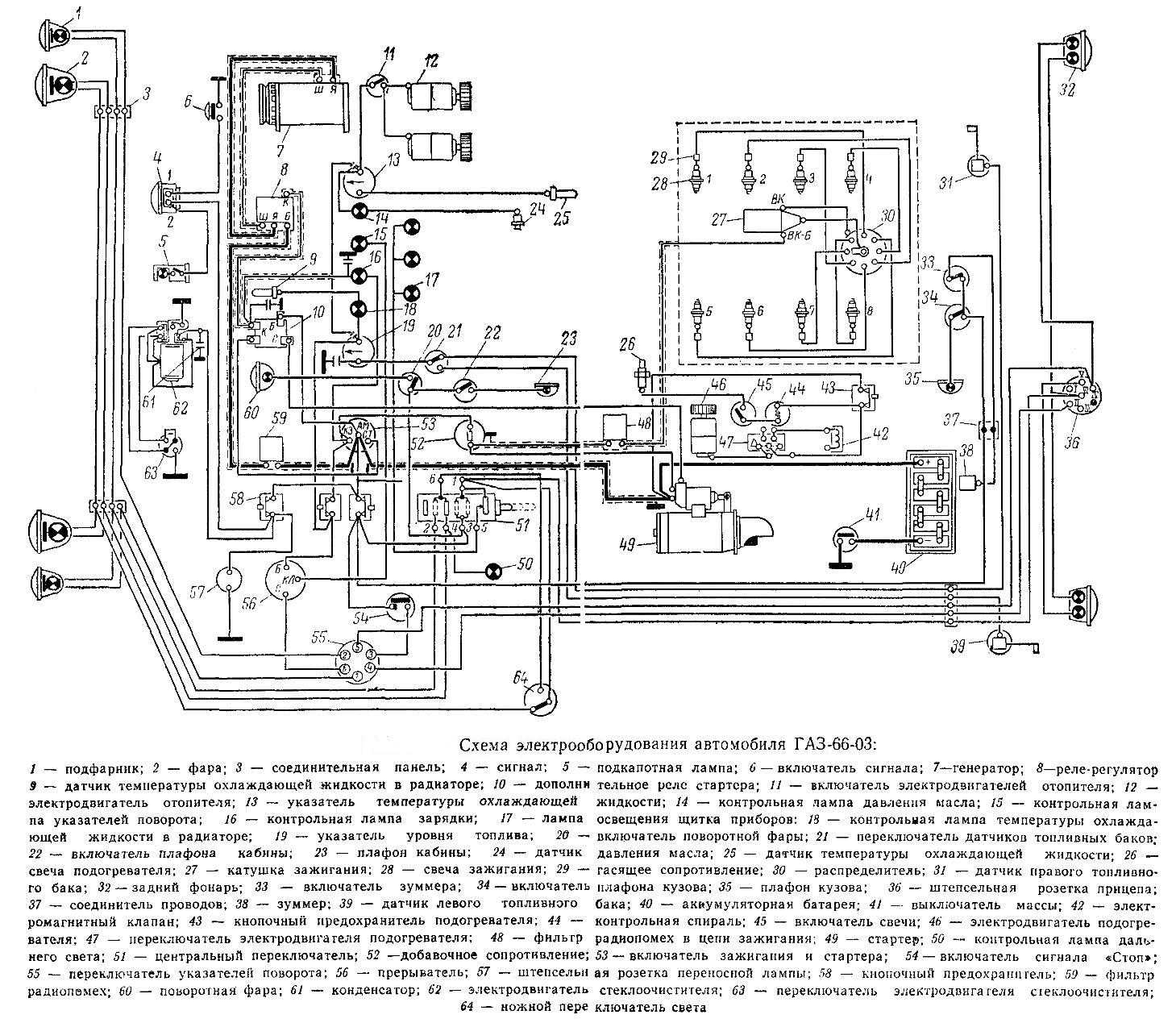 Подробные описания электрических схем проводки газ 3307 и газ 3309