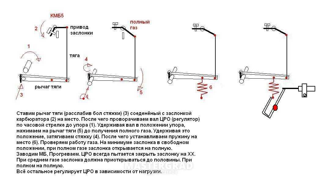 Мотоблок мб 1 регулировка карбюратора