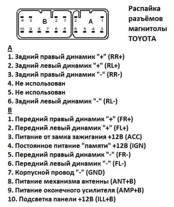 Схема подключения магнитолы тойота прадо 150