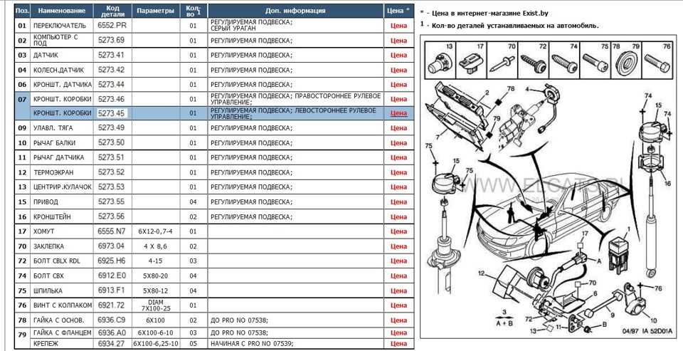 Как правильно обслужить заднюю подвеску peugeot 406 схема и советы