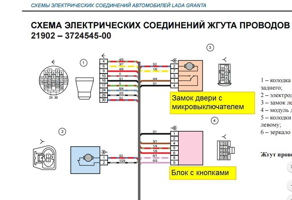 Схема водительской двери гранта