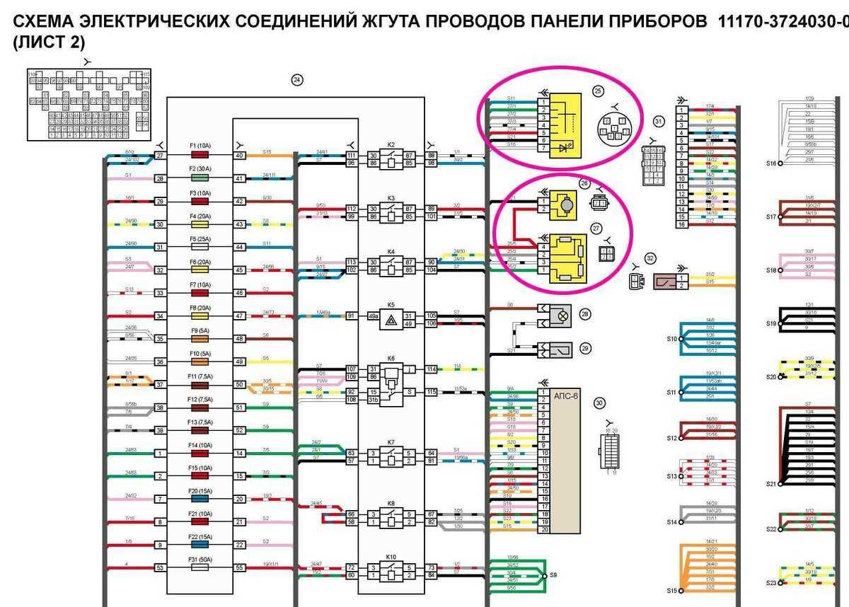 Датчик скорости на приоре или почему не работает спидометр