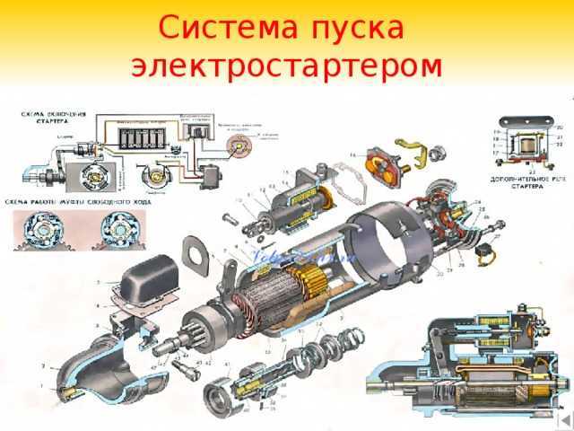 Каким временем должна ограничиваться продолжительность включения электрического стартера с