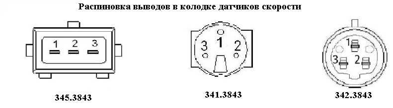 Схема подключения датчика скорости газель бизнес