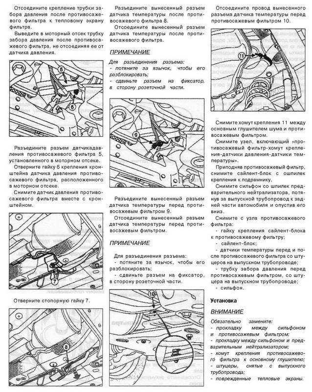 Расшифровка кодов ошибок рено лагуна 2