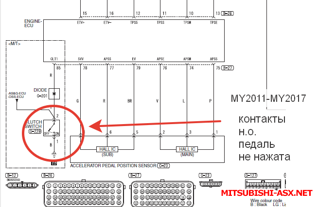 Asx: доустановка круиз-контроля на mitsubishi asx, peugeot и citroen c4 aircross | авто центр spb - ремонт автомобилей и заказ запчастей