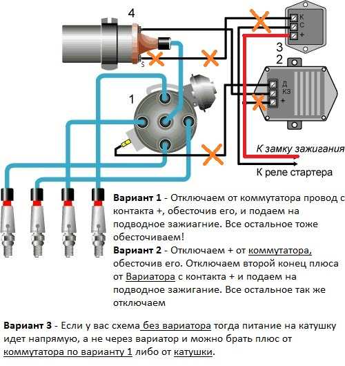 Что такое бесконтактная система зажигания