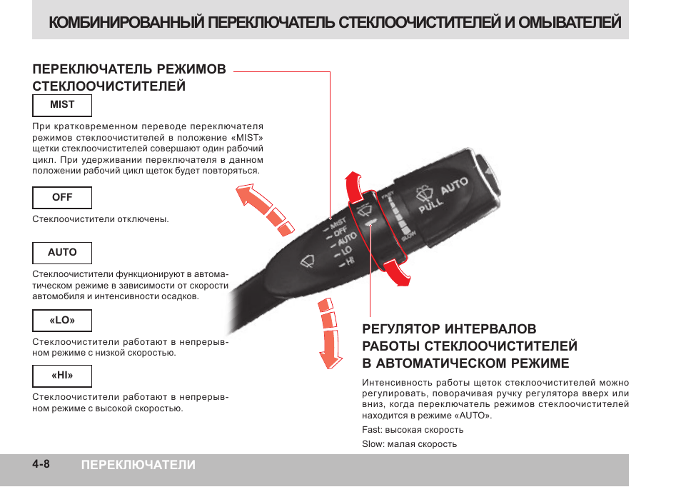 Как включить задний дворник нива шевроле