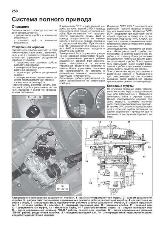 Схема подключения полного привода кайрон бензин