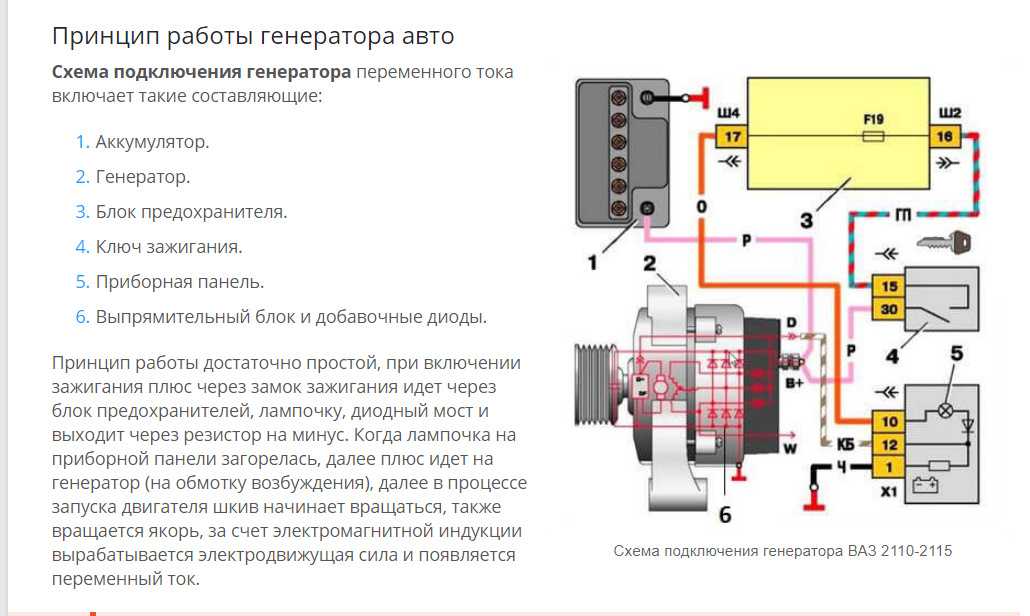Датчик заряда аккумулятора ваз 2105 как работает
