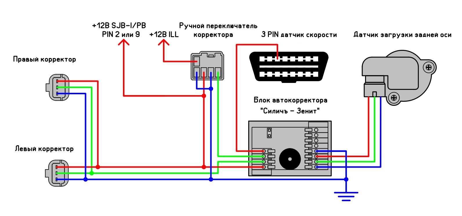 Как быстро починить корректор фар на газели?