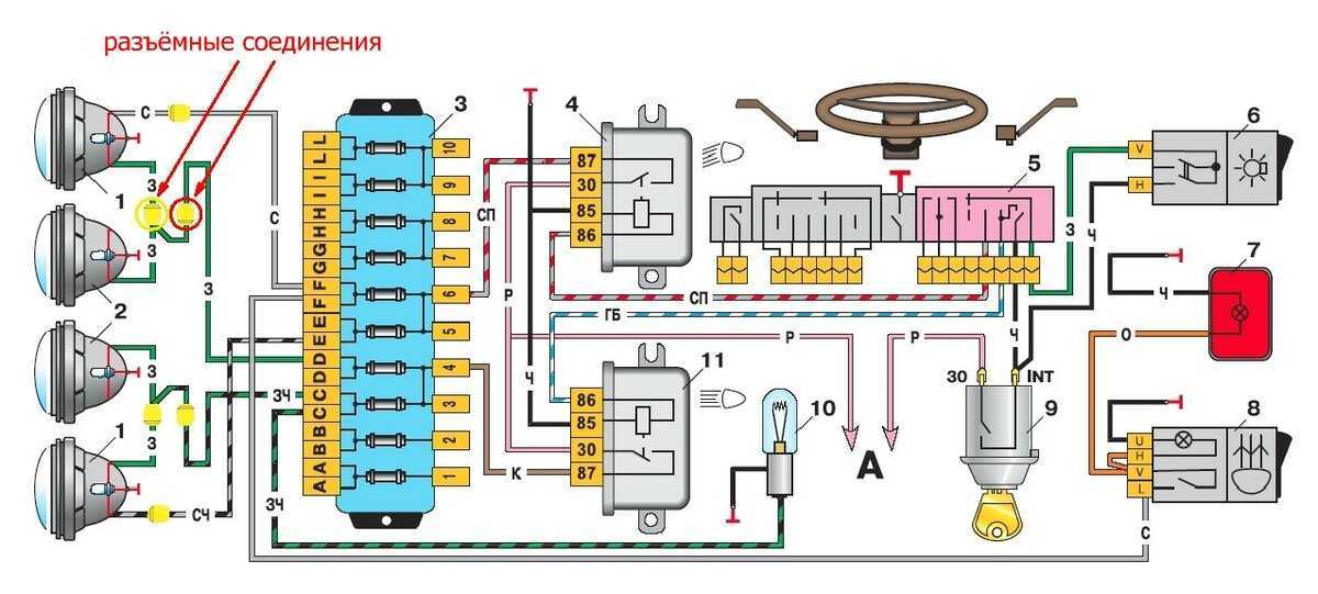 Порядок работы цилиндров ваз 2106 двигатель карбюратор