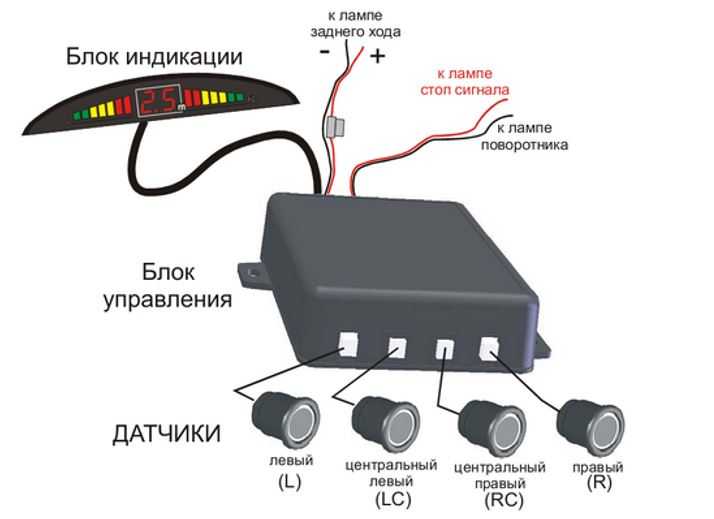 Распиновка разъема парктроника уаз патриот