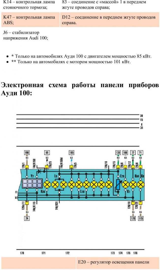 Щиток приборов ауди 100 схема