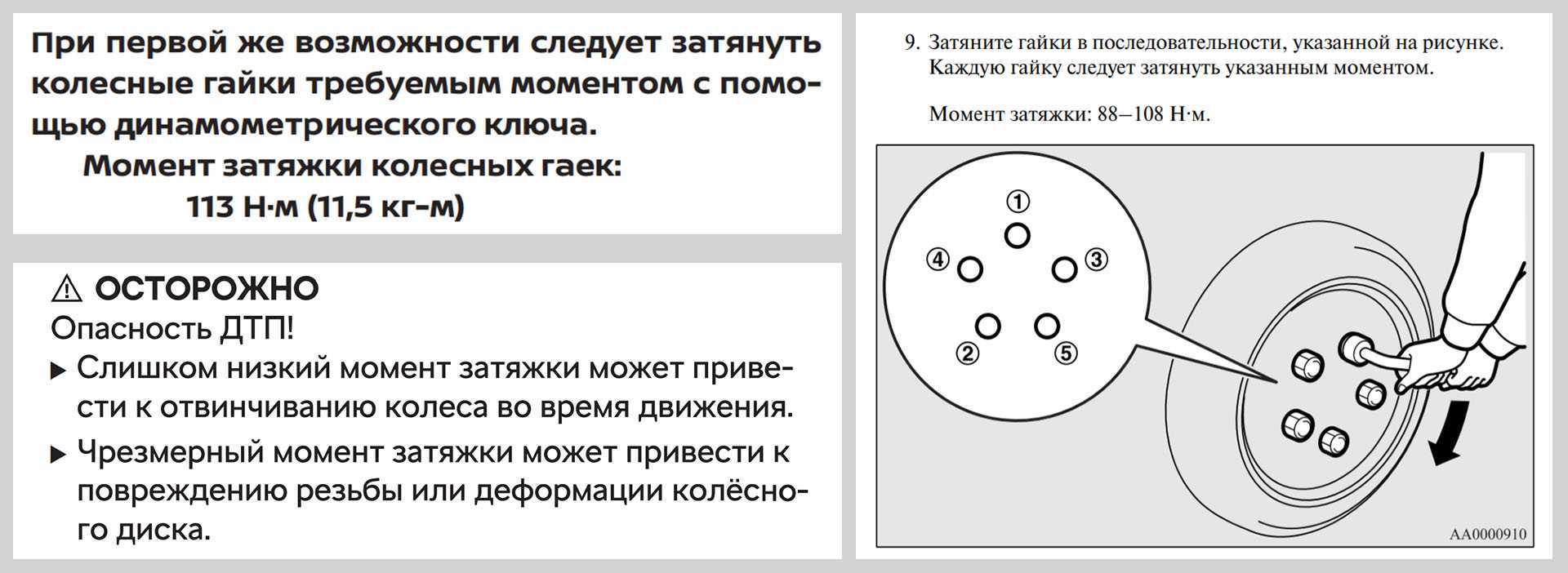 Усилие затяжки гаек