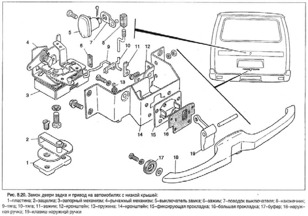 Снятие замка левой задней двери | autofizik.ru / авторемонт