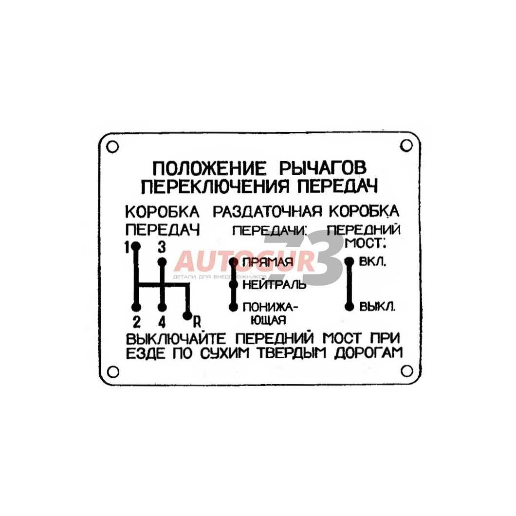 Схема включения раздаточной коробки уаз буханка
