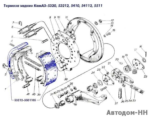 ✅ как переделать тормозные колодки на камазе - stock-kia-spb.ru