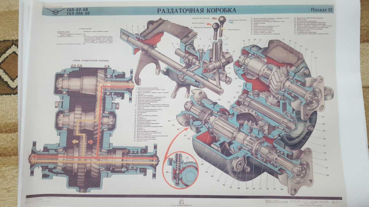Кпп газ 69 – газ-69 двс и кпп с рк от уаза | ремонт и эксплуатация грузовиков