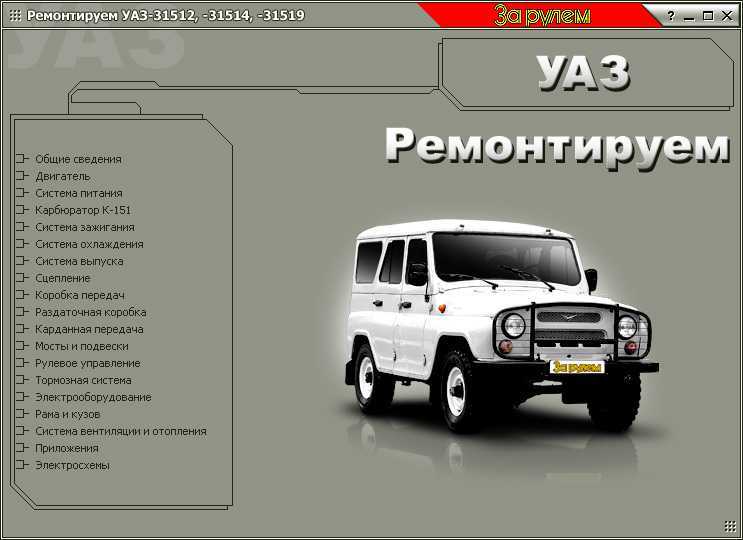 Регулировка, замена и ремонт фар автомобиля уаз-3151, -31512, -31514, -31519