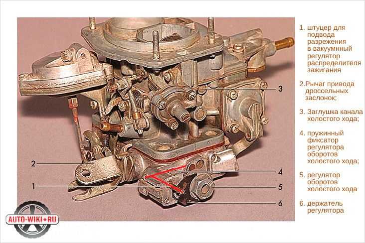 В чем принцип работы и как провести регулировку карбюратора москвича 2141